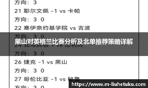 黑山对英格兰比赛分析及北单推荐策略详解