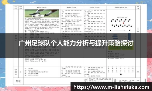 广州足球队个人能力分析与提升策略探讨