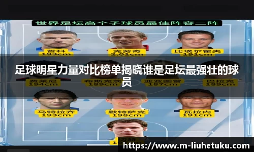 足球明星力量对比榜单揭晓谁是足坛最强壮的球员